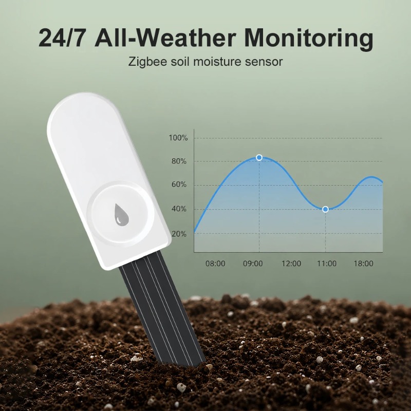 Smart Garden Moisture Sensor - Zigbee Smart Soil Moisture Sensor Meter