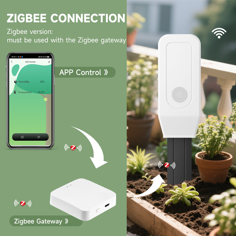 iHseno Tuya Zigbee Smart Soil  - огляд і ціна Smart Garden Moisture Sensor