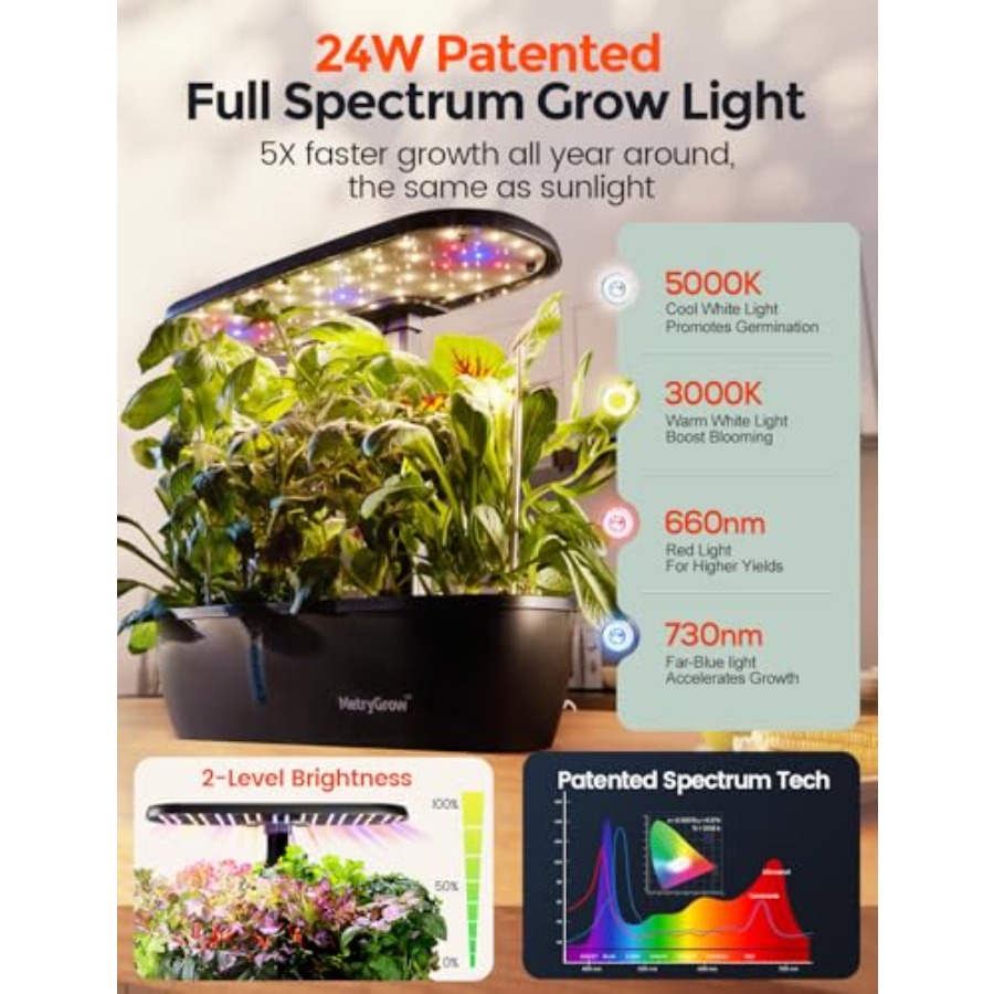 MG-15 Hydroponic Growing Syste - огляд і ціна Indoor Herb Garden Kit
