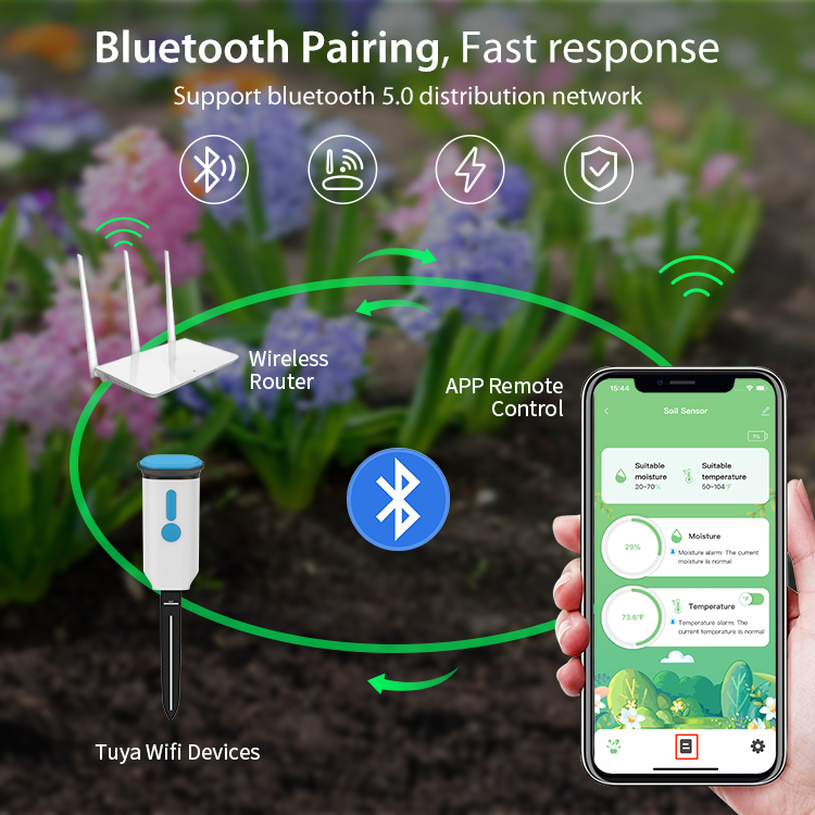 Tuya Smart Soil Moisture Senso - огляд і ціна Smart Garden Moisture Sensor