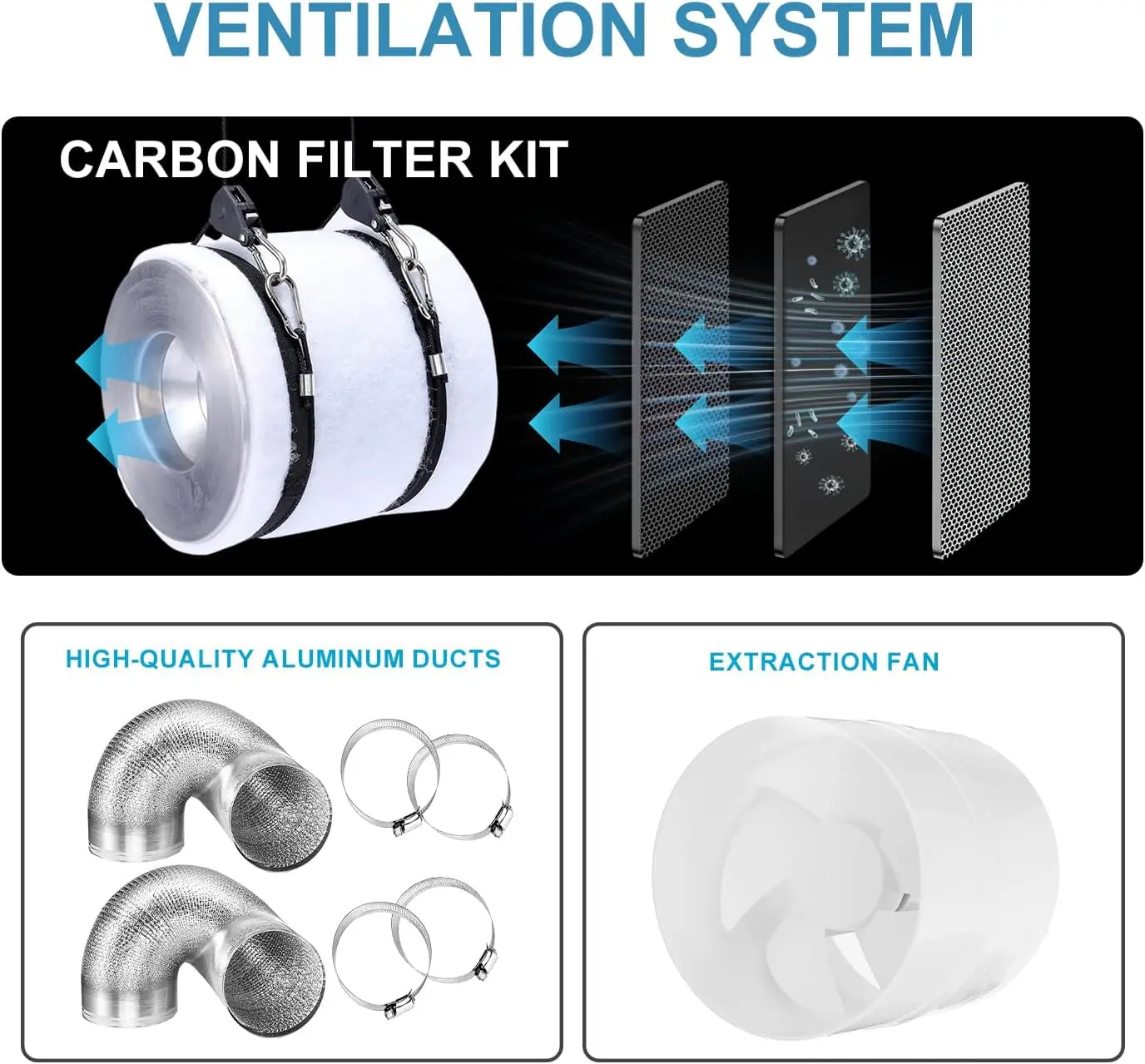 Grow Tent Kit Complete System  - огляд і ціна Grow Tent Complete Kit