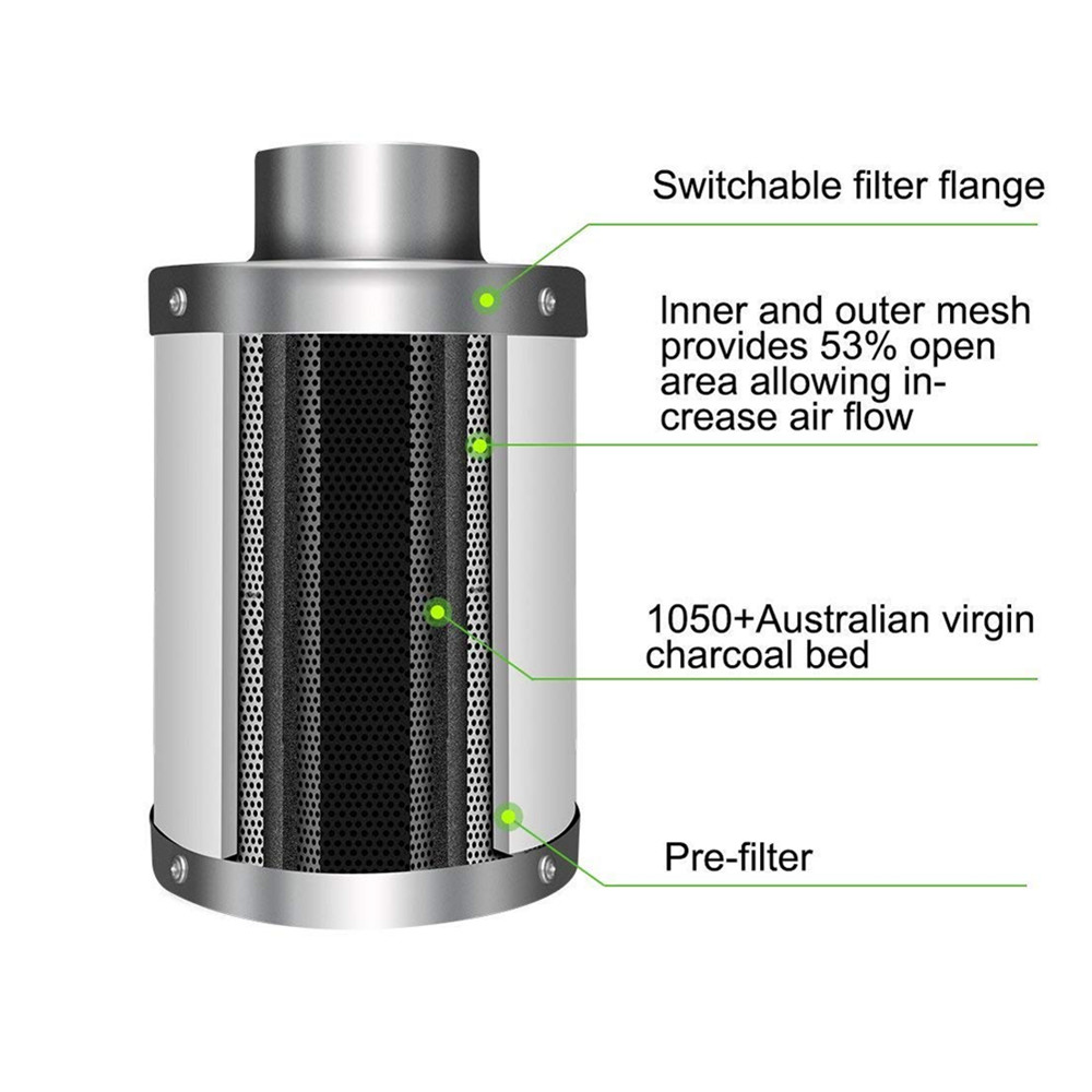 Grow Tent Growbox Hydroponics  - огляд і ціна Grow Tent Complete Kit