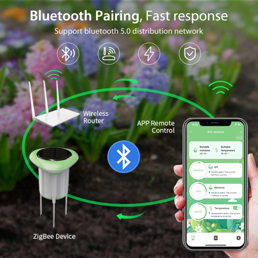 Smart WiFi Solar Soil Tester M - огляд і ціна Smart Garden Moisture Sensor