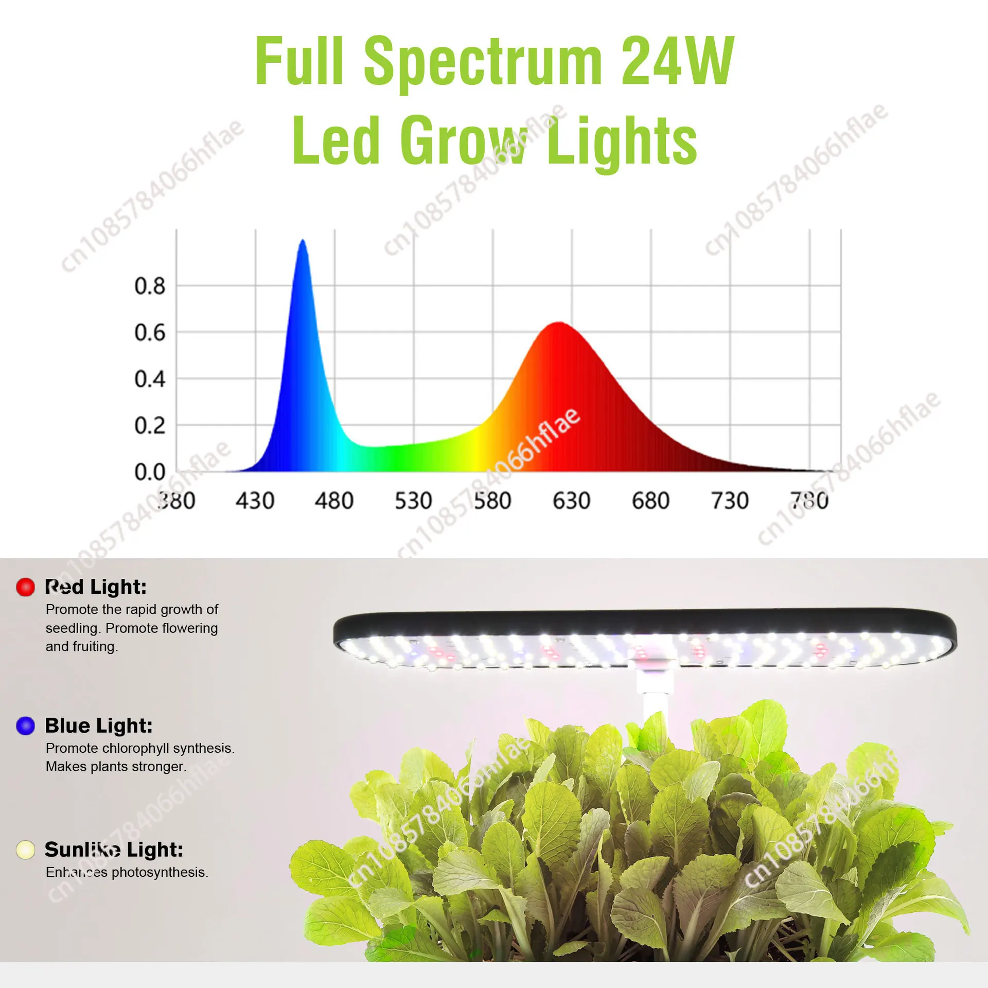 12 Pods Hydroponics Growing Sy - огляд і ціна Indoor Herb Garden Kit