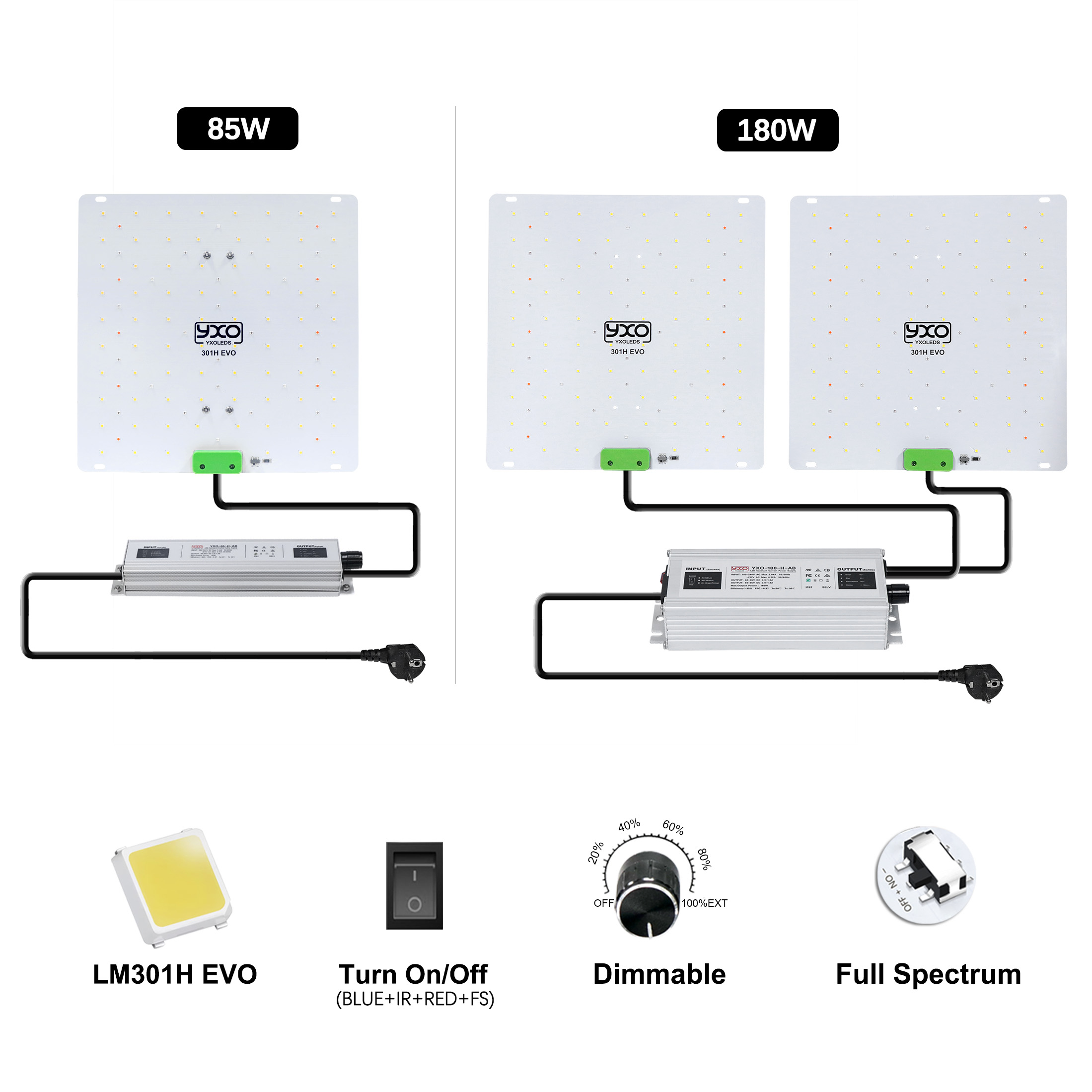 85W 180W LM301H EVO Quantum LE - огляд і ціна Grow Tent Complete Kit