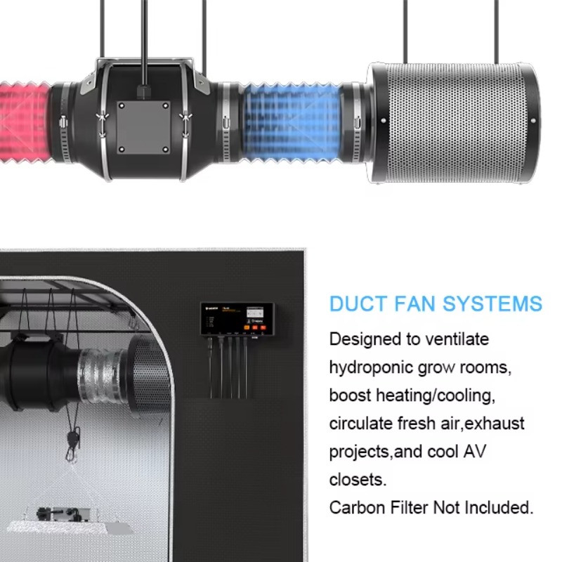 2024 Best Selling Smart Contro - огляд і ціна Grow Tent Complete Kit