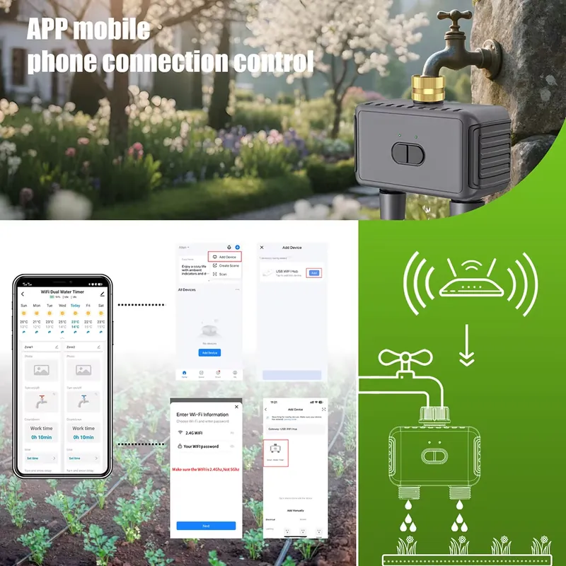 WAP01 WiFi APP Control Dual Ho - огляд і ціна Smart Garden Timer