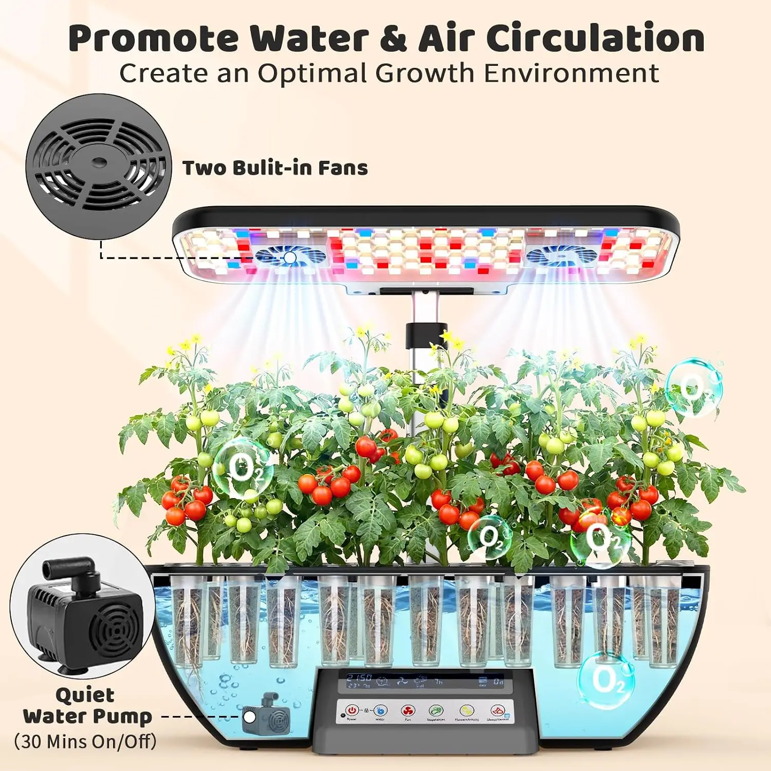 BestsellerHydroponics Growing  - огляд і ціна Indoor Herb Garden Kit