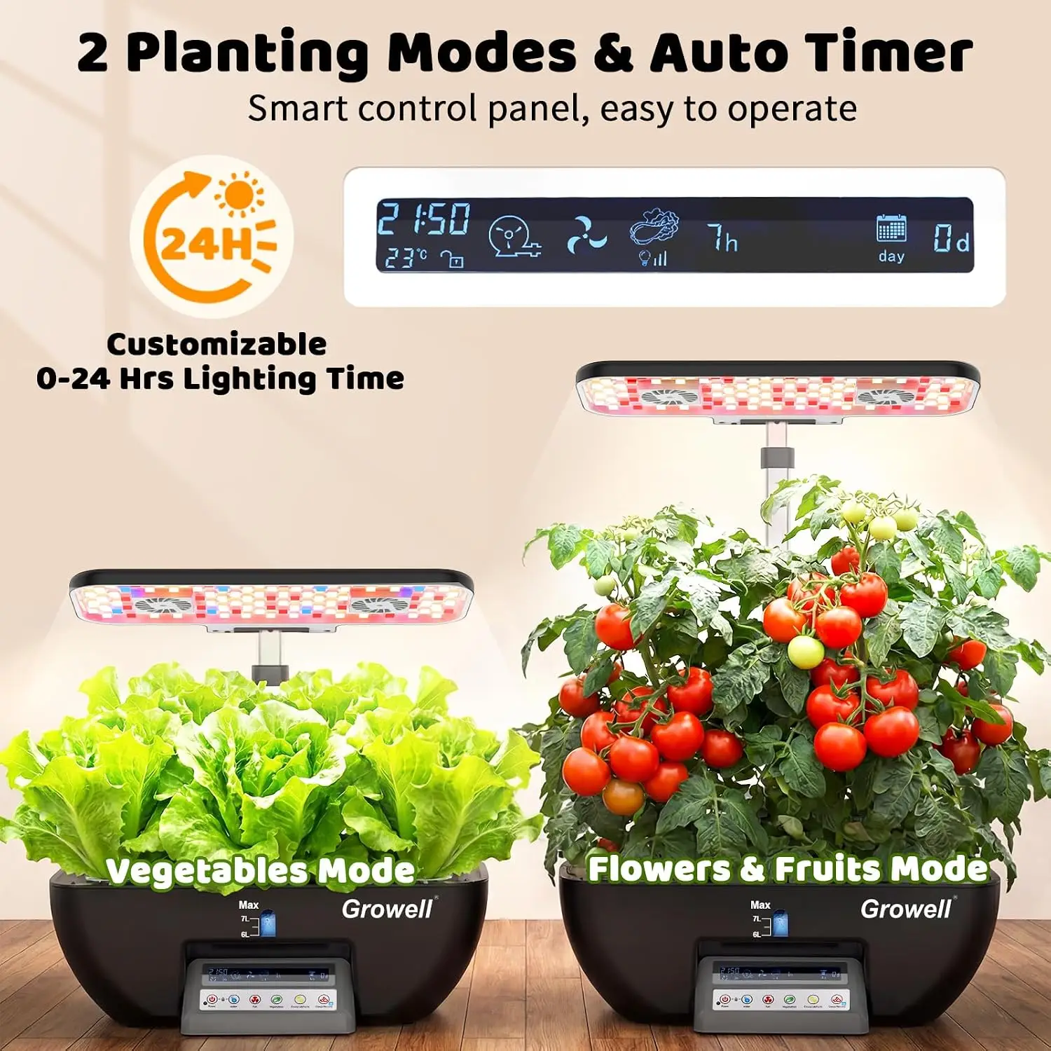 BestsellerHydroponics Growing  - огляд і ціна Indoor Herb Garden Kit