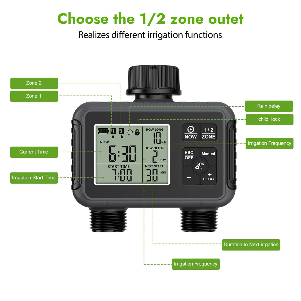 Dual Zone Independent Smart LC - огляд і ціна Smart Garden Keeper