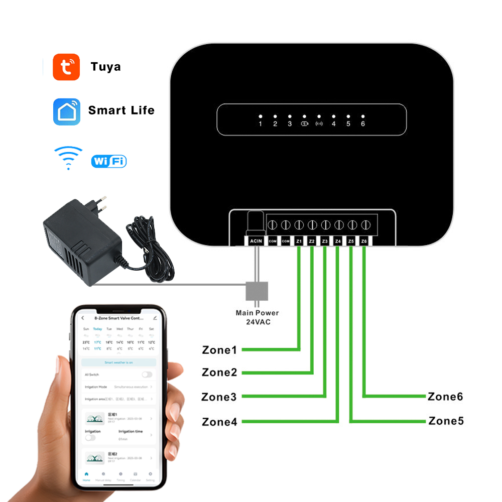 8 Zones Wifi Tuya Smart Garden - огляд і ціна Smart Garden Timer