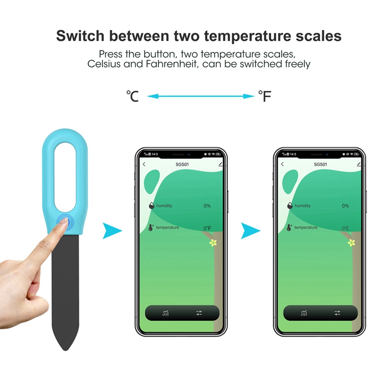 Tuya Bluetooth Zigbee Smart So - огляд і ціна Smart Garden Moisture Sensor