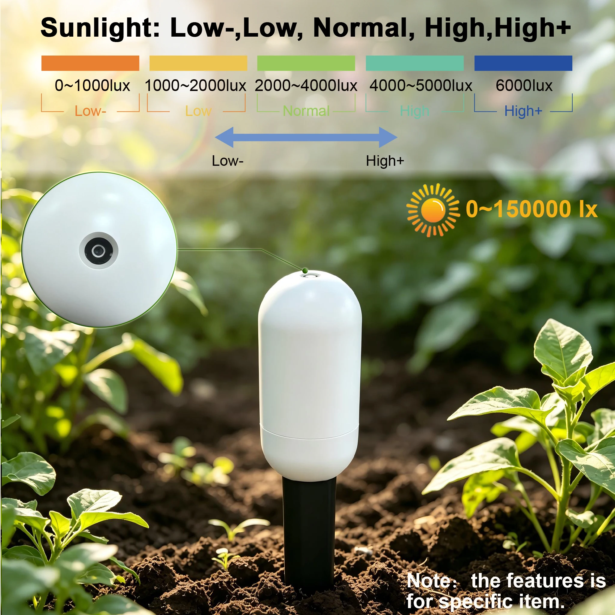 Tuya Zigbee Temperature Humidi - огляд і ціна Smart Garden Moisture Sensor