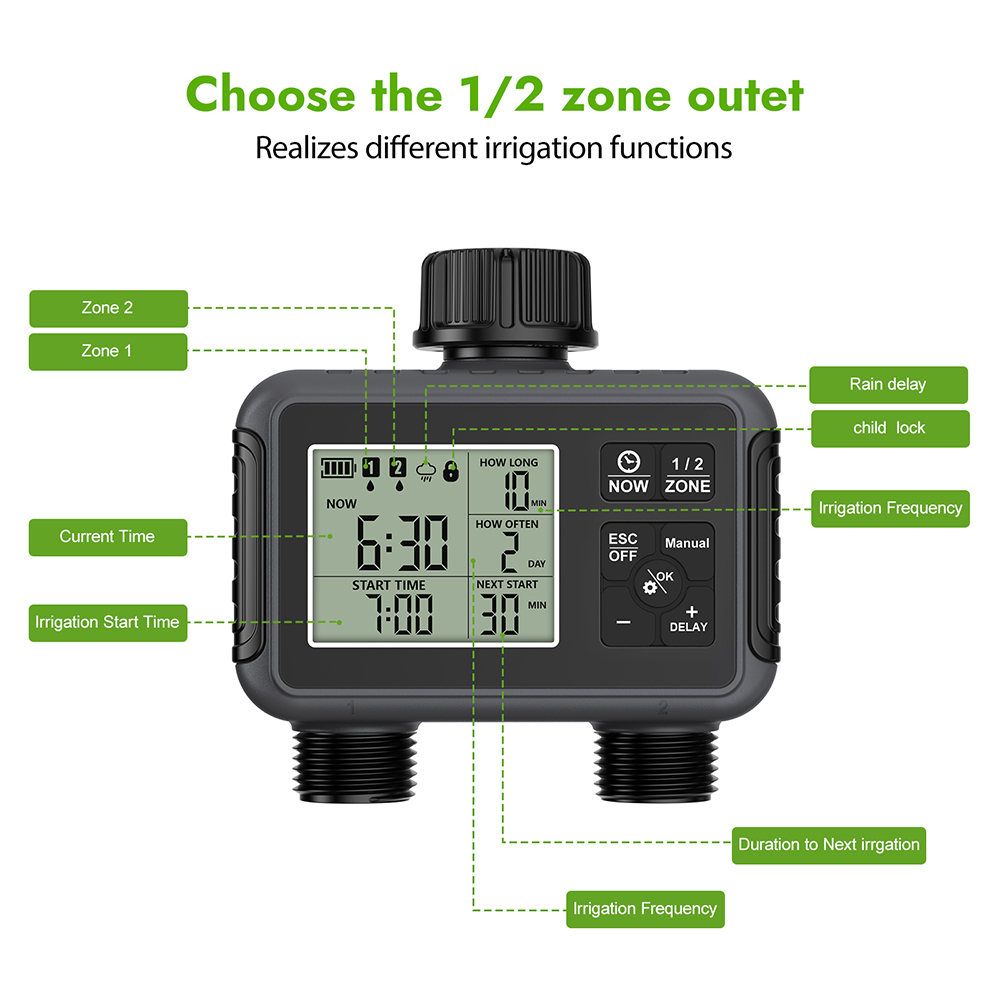 Dual Zone Independent Display  - огляд і ціна Smart Garden Tools