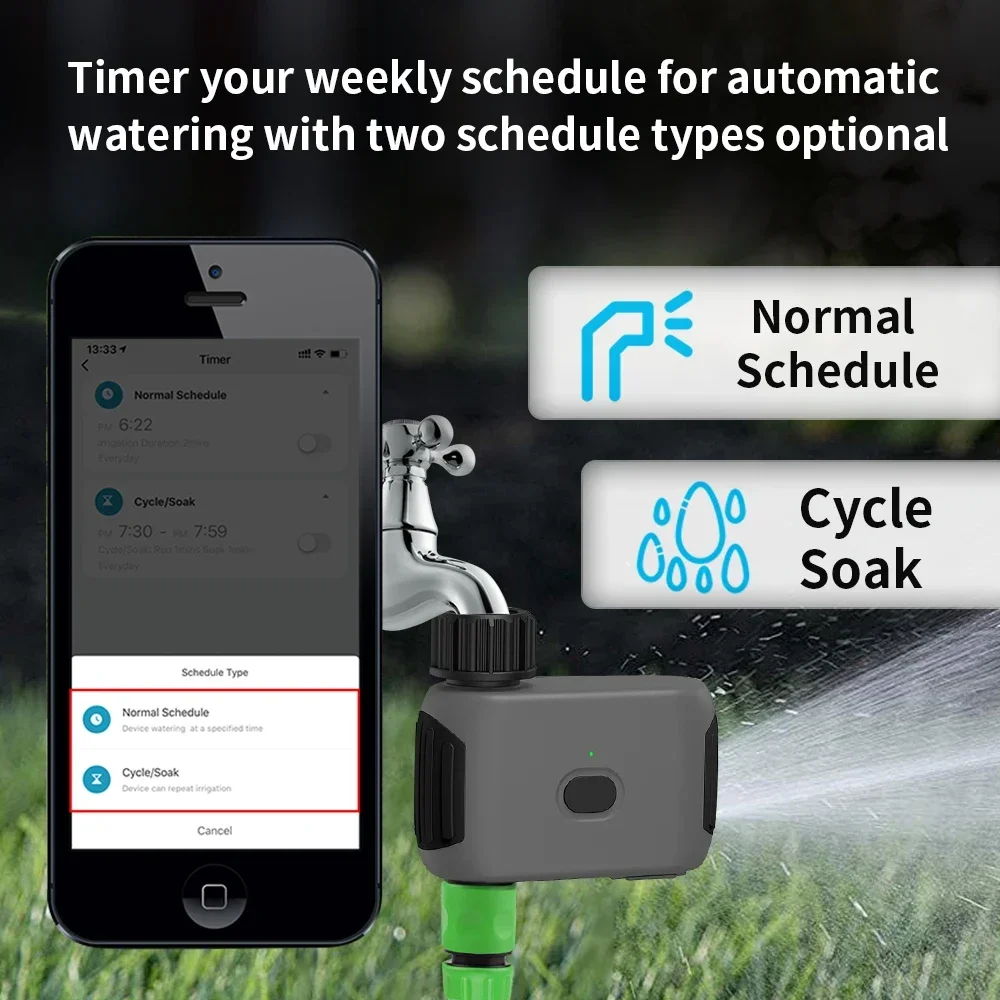 TNCE US Bluetooth Value Smart  - огляд і ціна Smart Garden Keeper