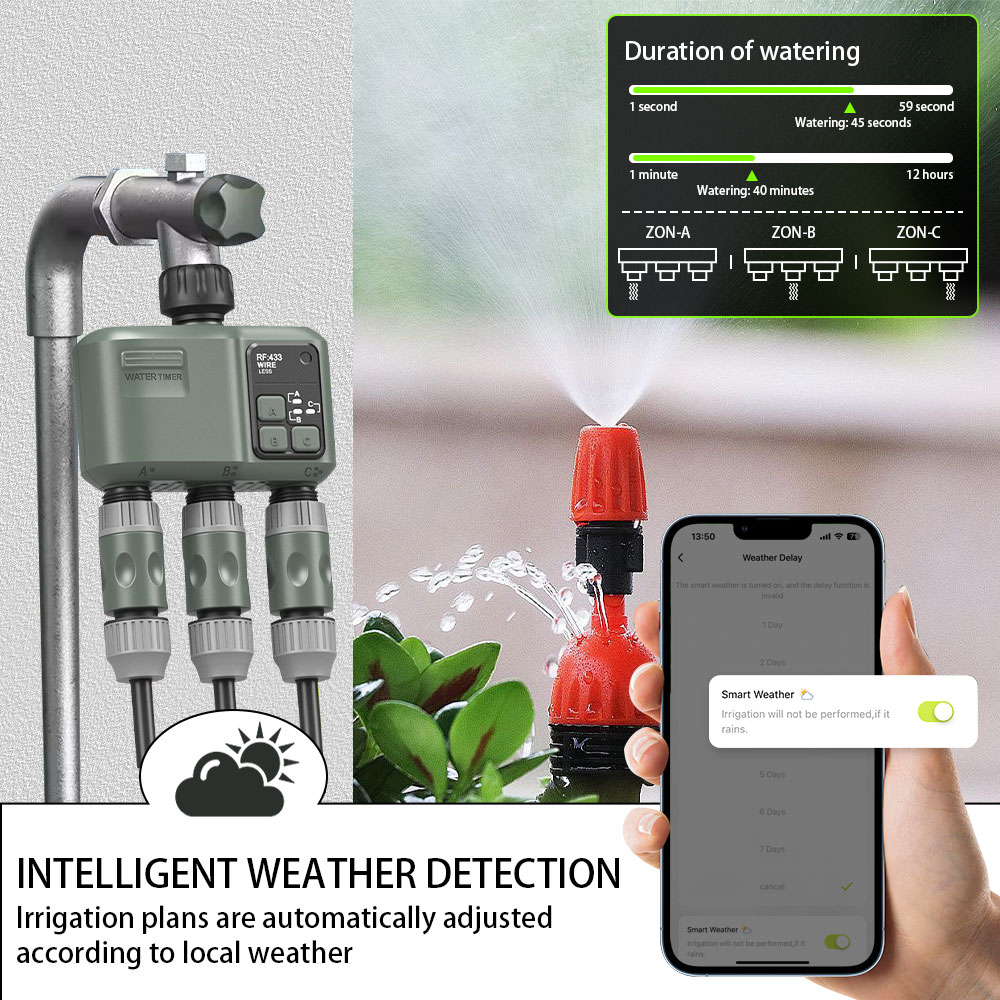 Tuya Wifi+RF433 3-outlet Water - огляд і ціна Smart Garden Timer