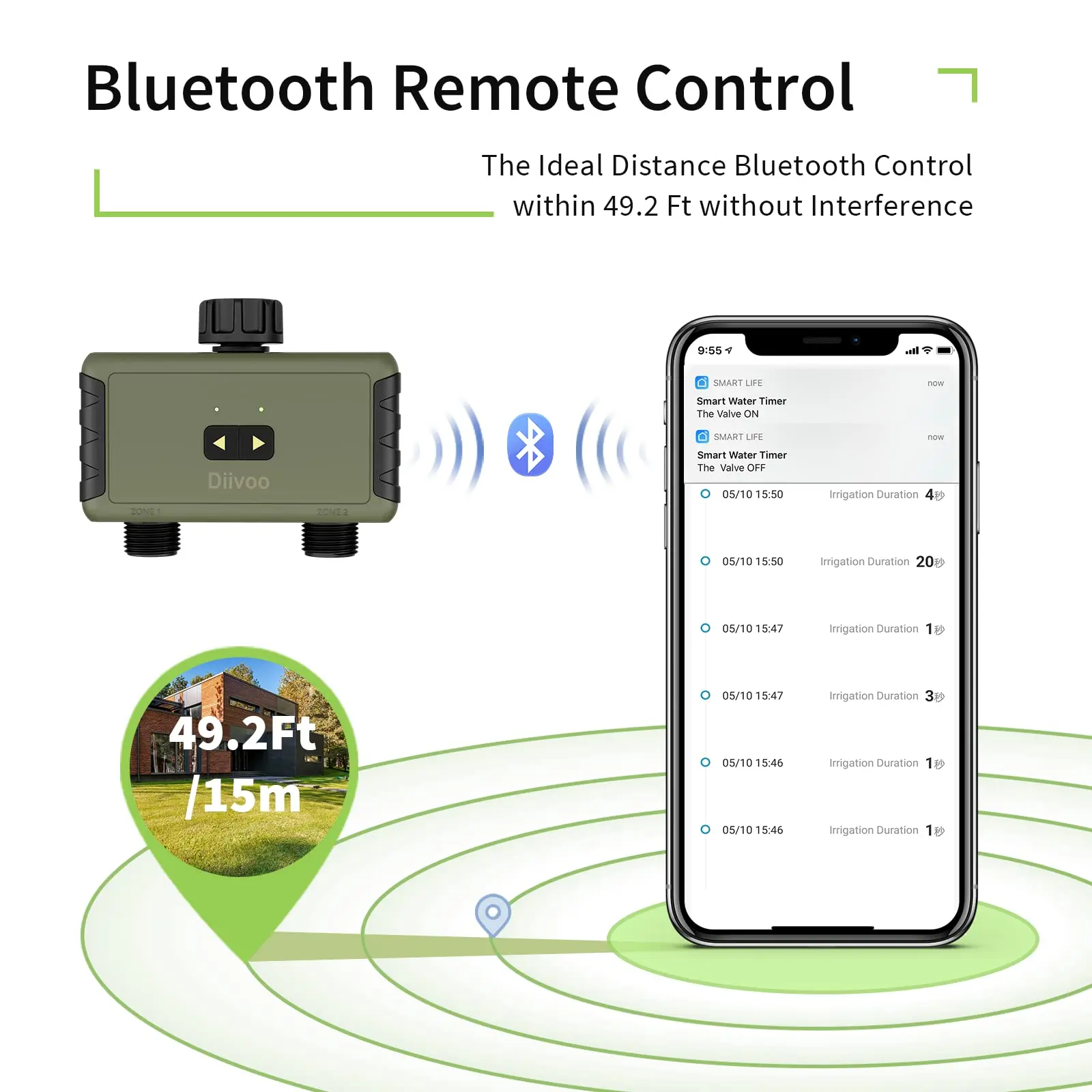 Diivoo Timed Sprinkler for Blu - огляд і ціна Smart Garden Tools