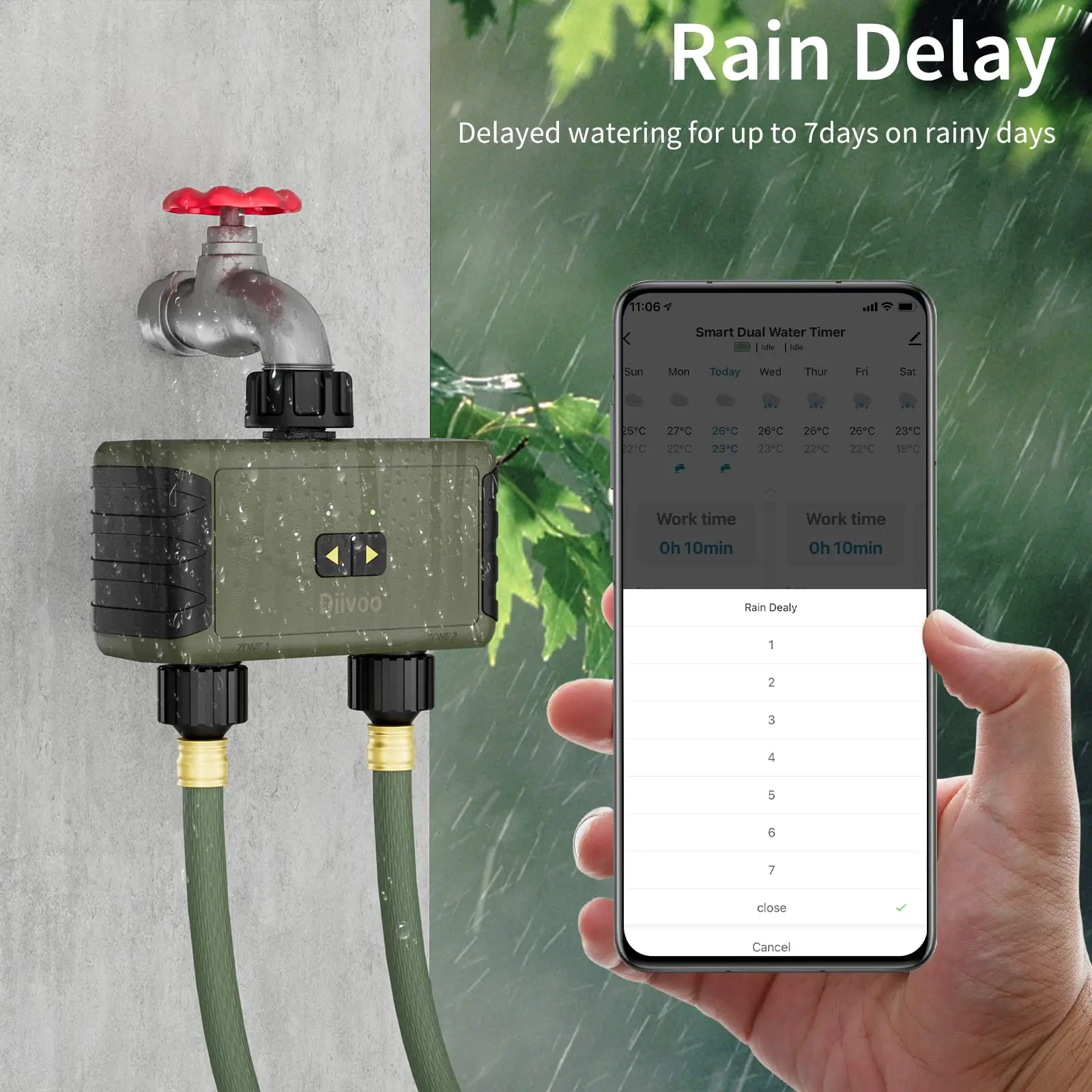 Diivoo Timed Sprinkler for Blu - огляд і ціна Smart Garden Tools