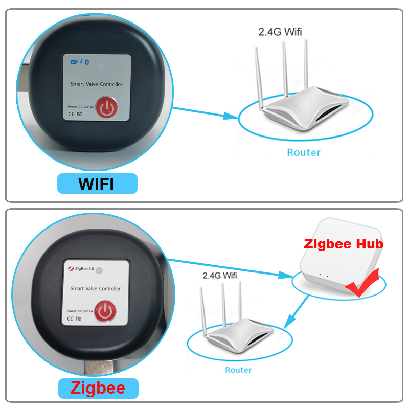 Tuya WiFi or Zigbee Water Valv - огляд і ціна Smart Garden Timer